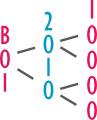 BOI-logo 2010